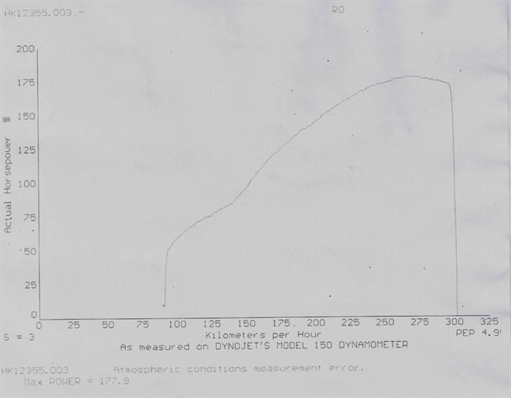 Suzuki GSXR 1000 - powermeet i Grenå billede 16