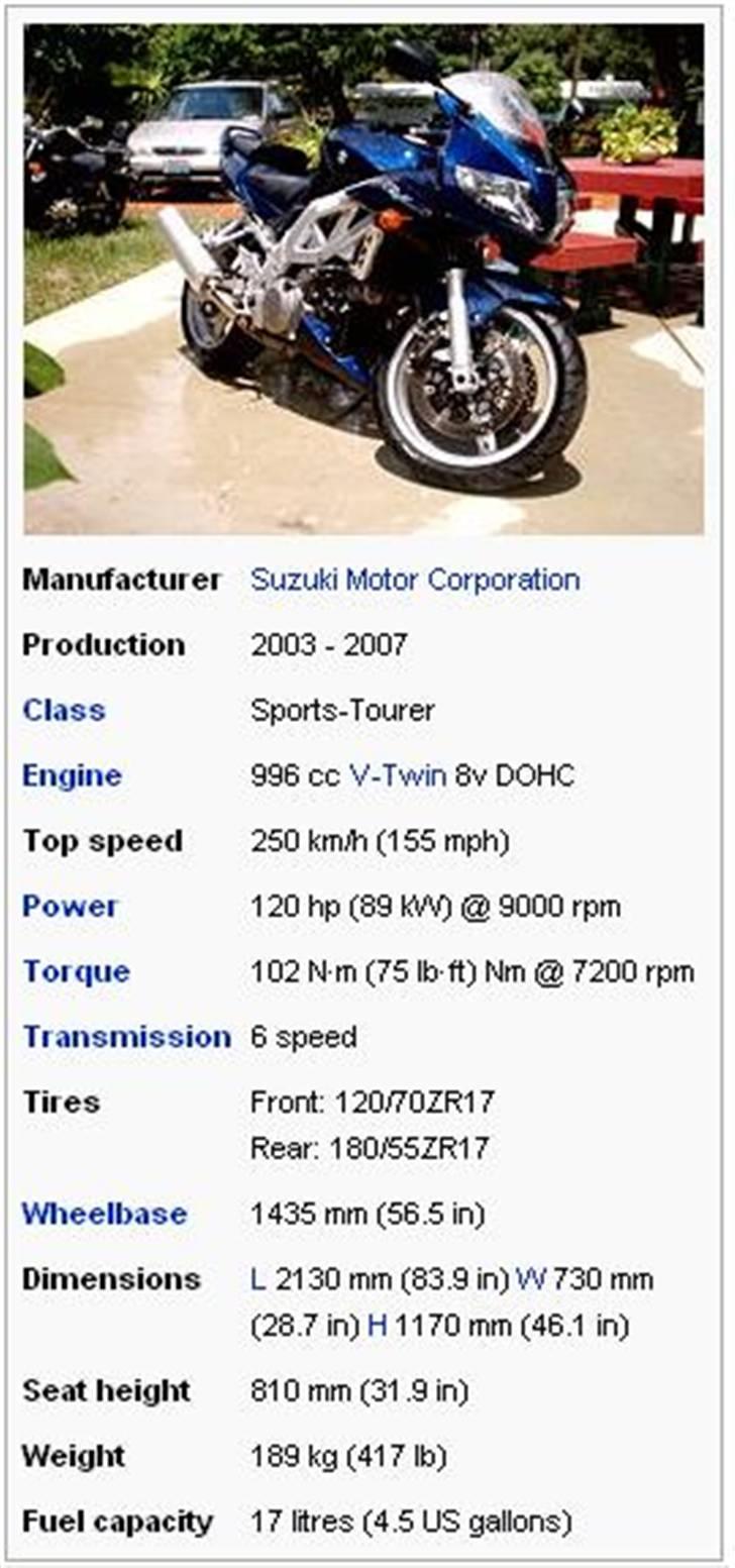 Suzuki sv1000s (SOLGT) billede 9