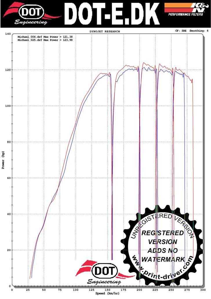 Honda cbr 900 RR  SOLGT billede 5