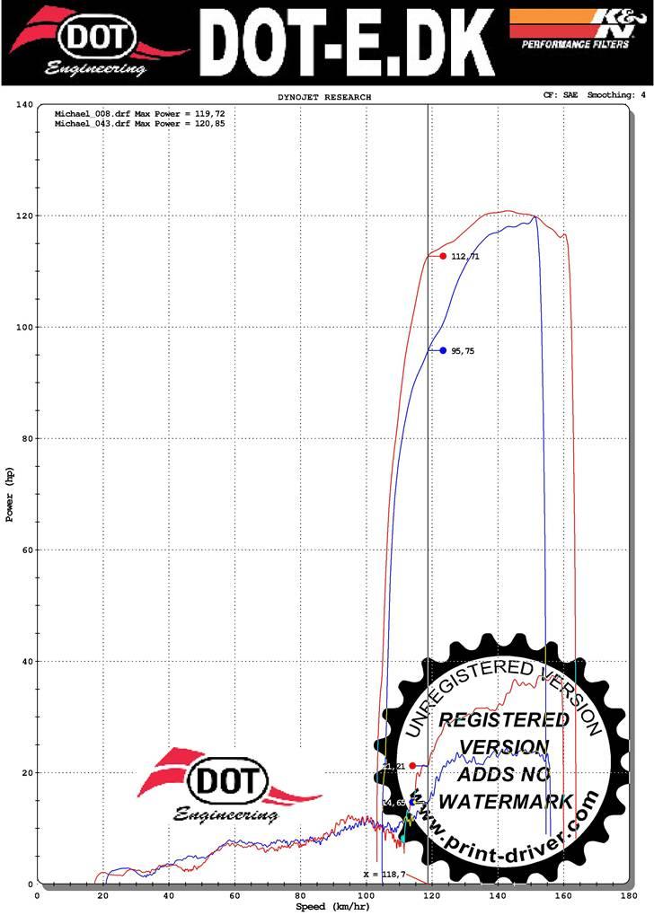 Honda cbr 900 RR  SOLGT billede 6