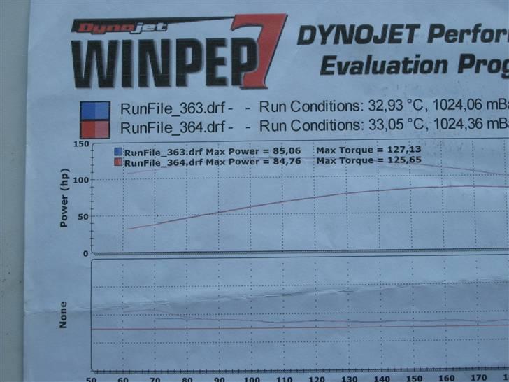 Harley Davidson super glide sport - Bemærk moment fra bunden på baghjulet... billede 19