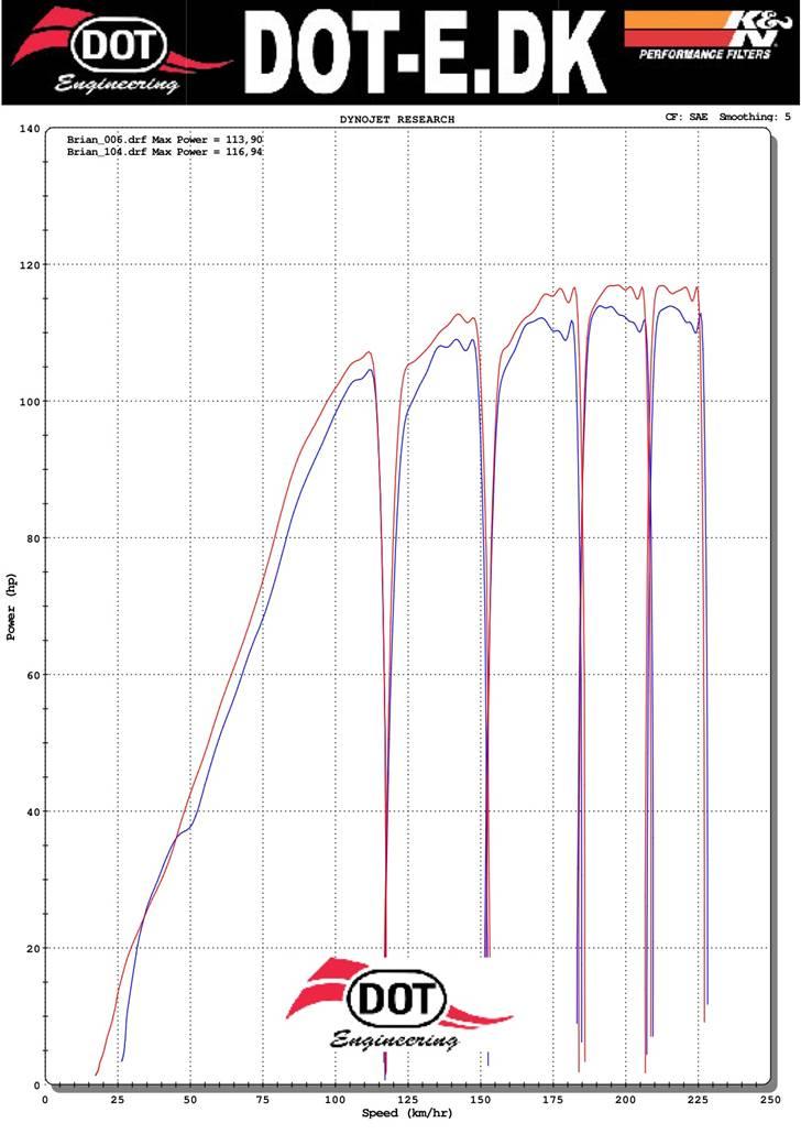 Suzuki TL1000R billede 12