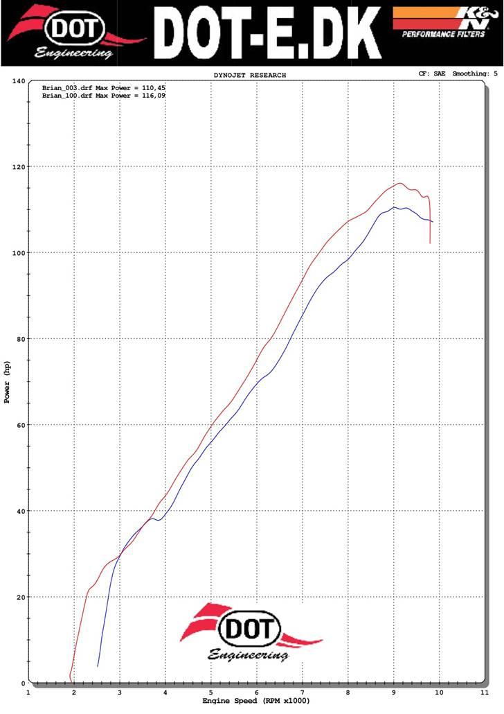 Suzuki TL1000R billede 13