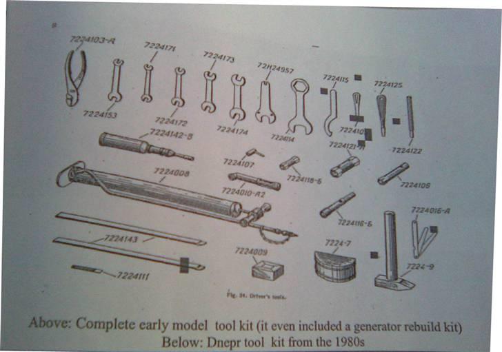 Chang Jiang 750 billede 5