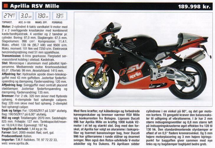 Aprilia Solgt - RSV Mille billede 5