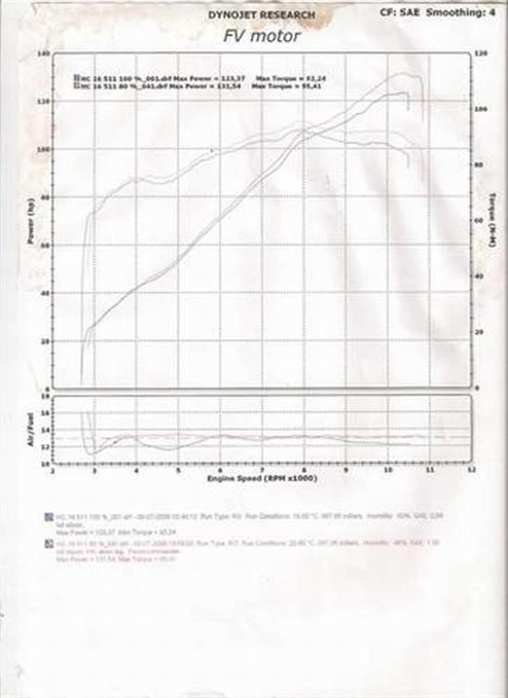 Kawasaki Z1000 billede 19