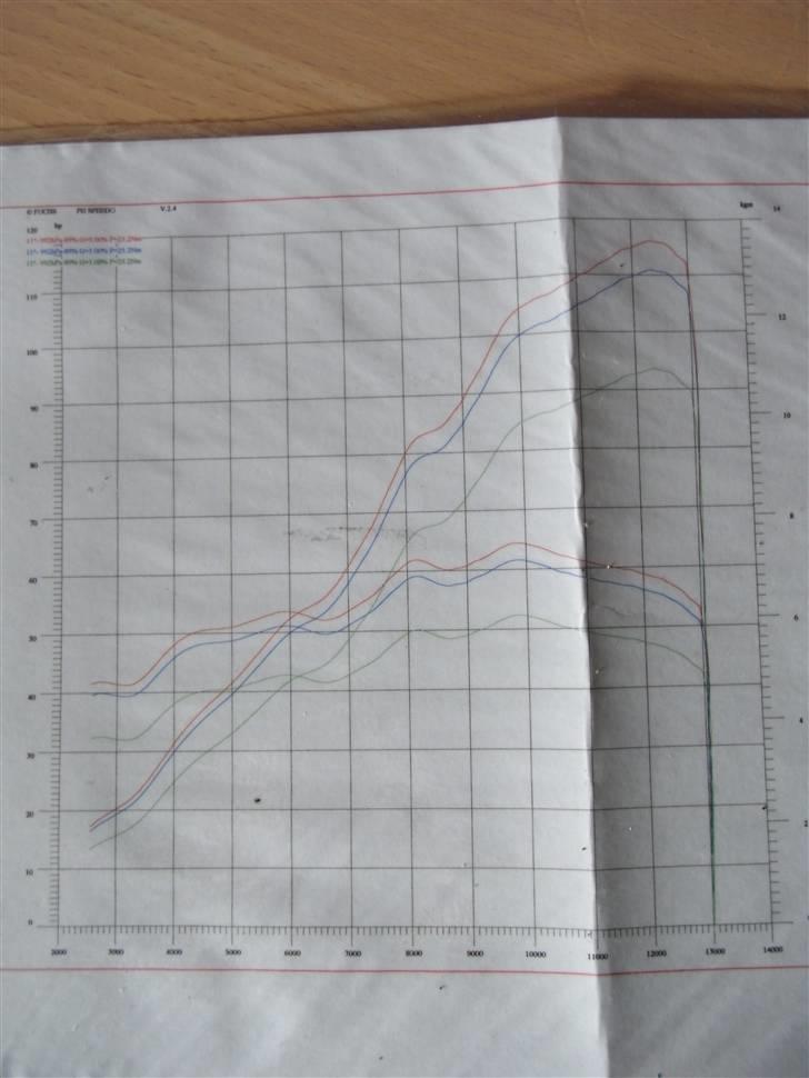 Suzuki gsx-r 600 Bane "Solgt" billede 8