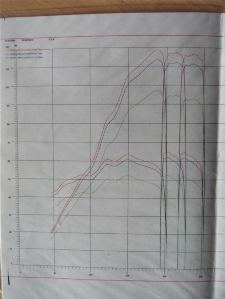 Suzuki gsx-r 600 Bane "Solgt" billede 9