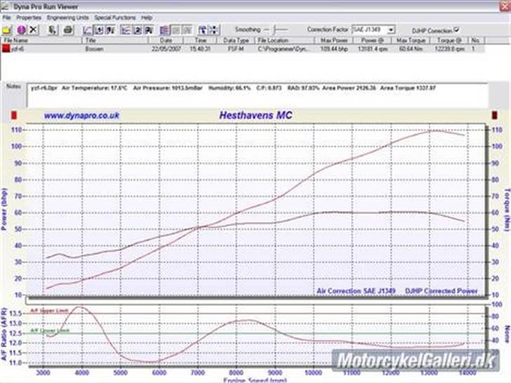 Yamaha YZF-R6 Rossi billede 9