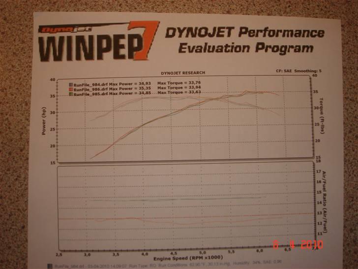 Yamaha XVS 650 Dragstar (solgt) billede 13