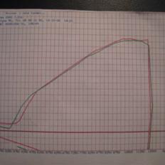 Suzuki GSX-R 1000 SOLGT