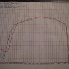 Suzuki GSX-R 1000 SOLGT