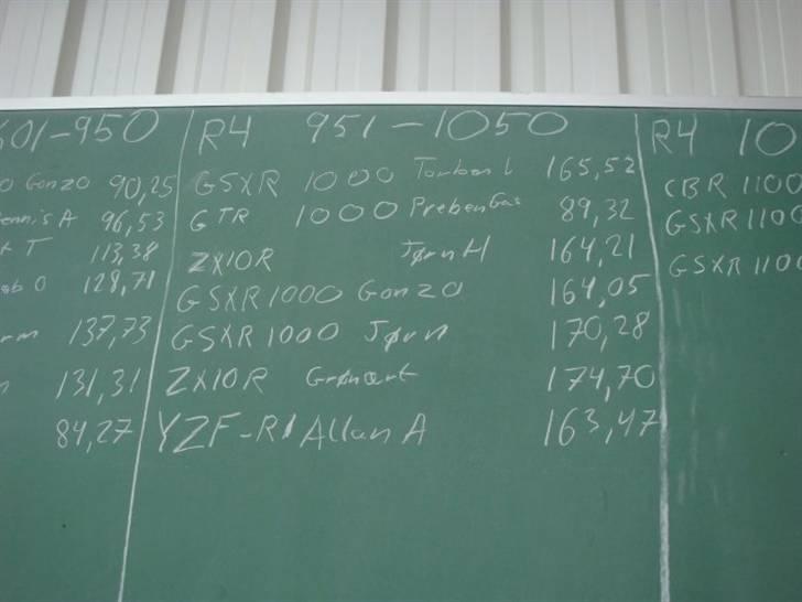 Suzuki GSXR1000 K8 Black *SOLGT* - 170,28 HK :) billede 11