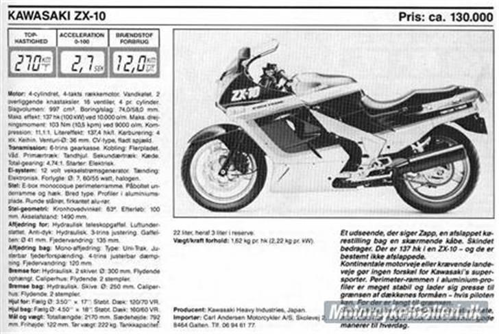 Kawasaki zx 10 billede 10