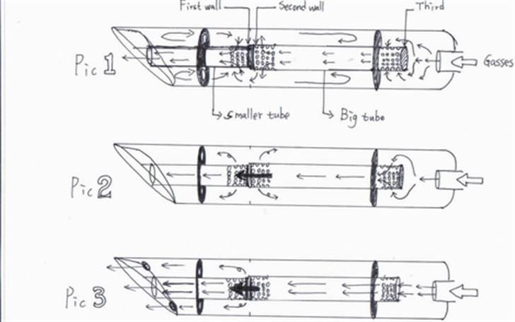 Suzuki vzr 1800 intruder - Luft gennemstrømning i originale udstødning på vzr 1800 billede 10
