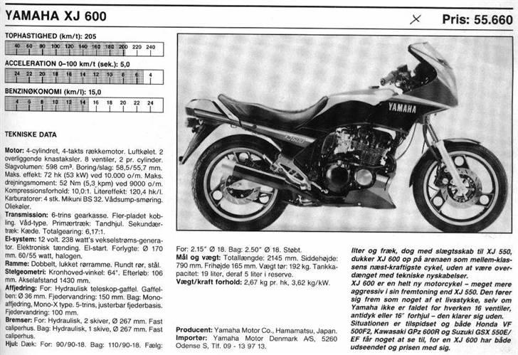 Yamaha xj 600  solgt billede 7