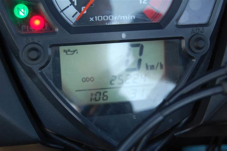 Suzuki sv1000s billede 6