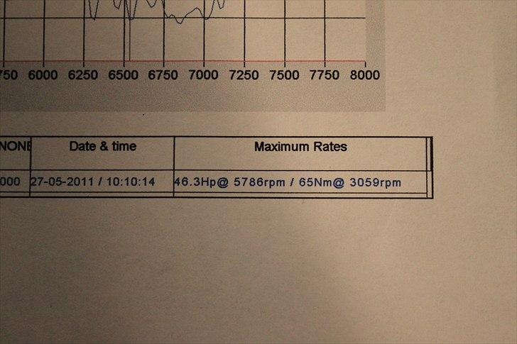 Yamaha XT 660 X solgt - 2 gear og nemt på baghjul nu.  billede 14