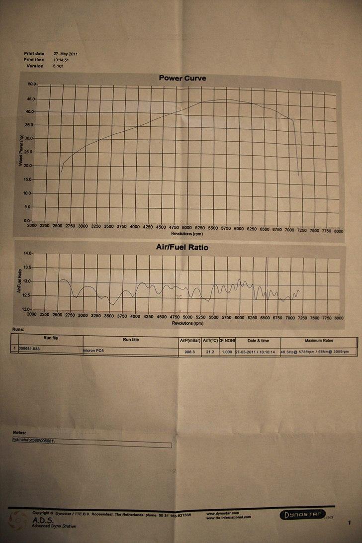 Yamaha XT 660 X solgt - Kørt ind ved Carstens Mc i Varde.  46,3 HK.
Alle pengene værd....!!! billede 15