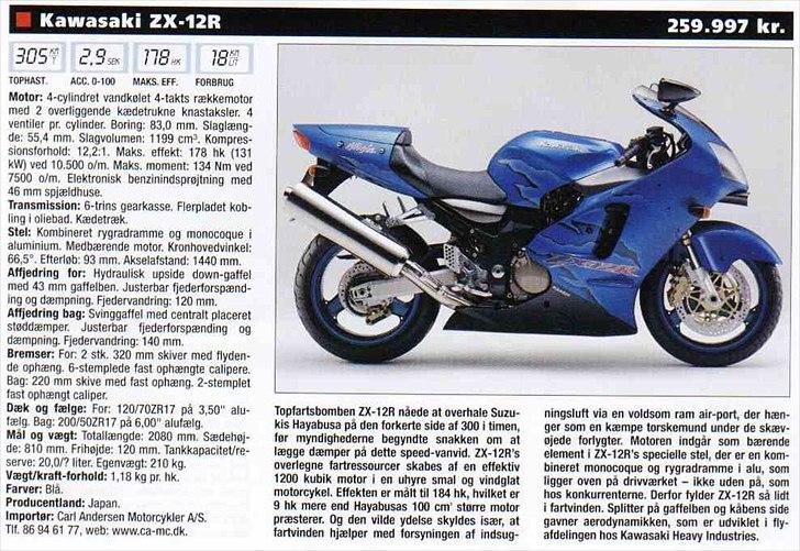 Kawasaki ZX12R *SOLGT* billede 19