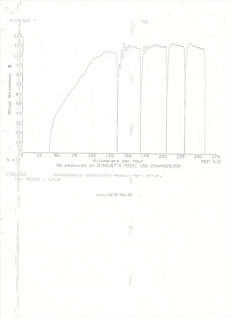 Suzuki sv 1000n billede 8