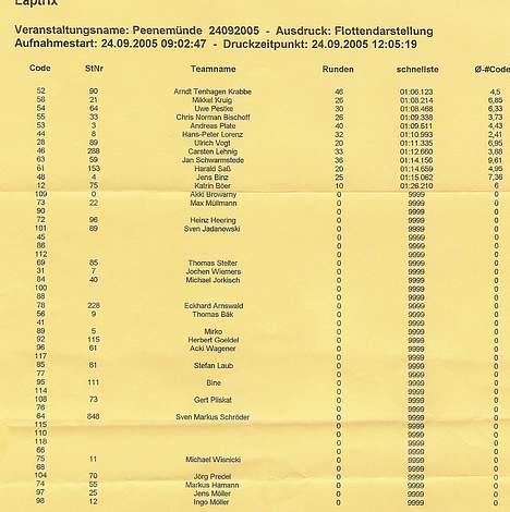 Suzuki gsx-r 600  billede 8