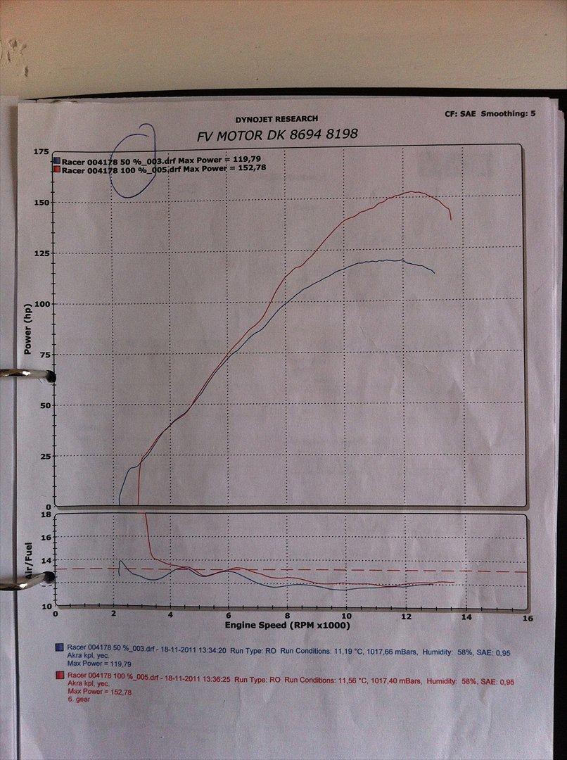 Yamaha YZF-R1 billede 9
