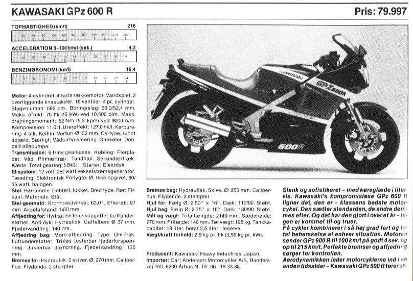 Kawasaki GPZ 600 R billede 8