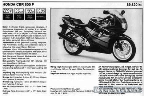 Honda CBR 600 F2 PC25 billede 17