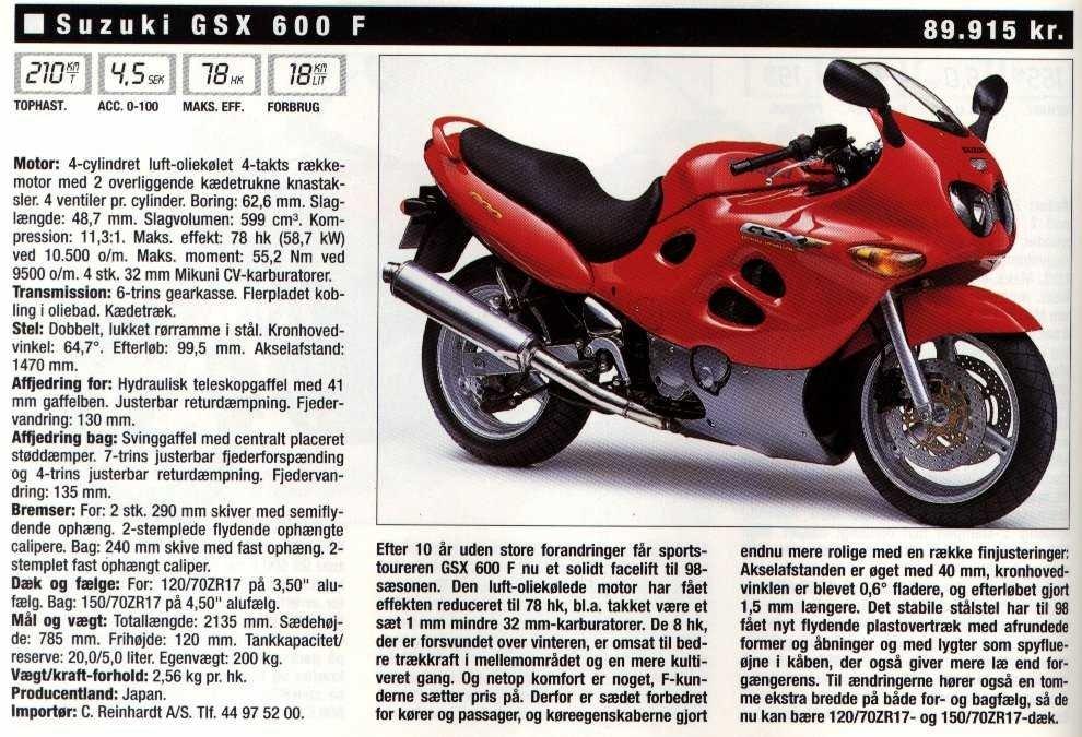 Suzuki GSX 600 F billede 6