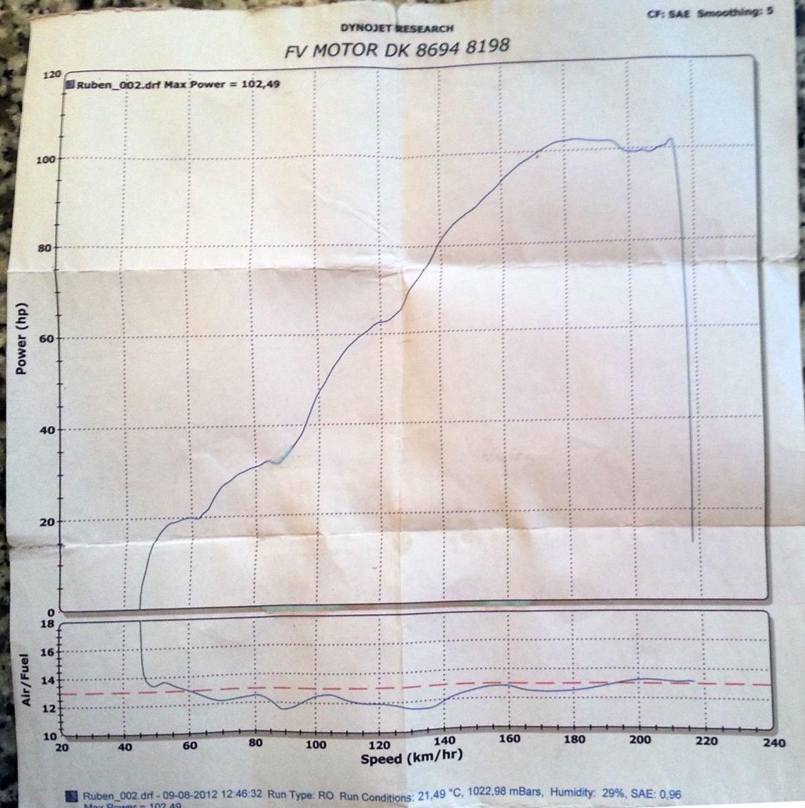 Yamaha R6 - Baneracer - 102,49 HK på rullen hos FV Motor, tak Finn :-) billede 8