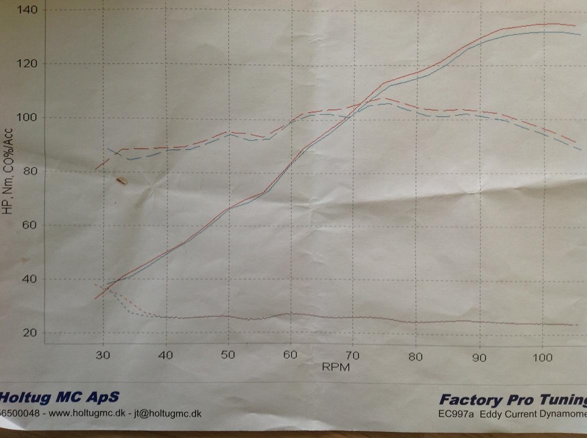 Honda CBR 1100 xx Blackbird billede 14