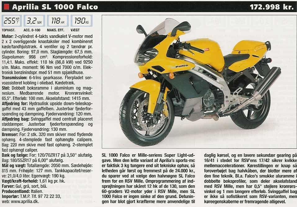 Aprilia SL 1000 Falco billede 18