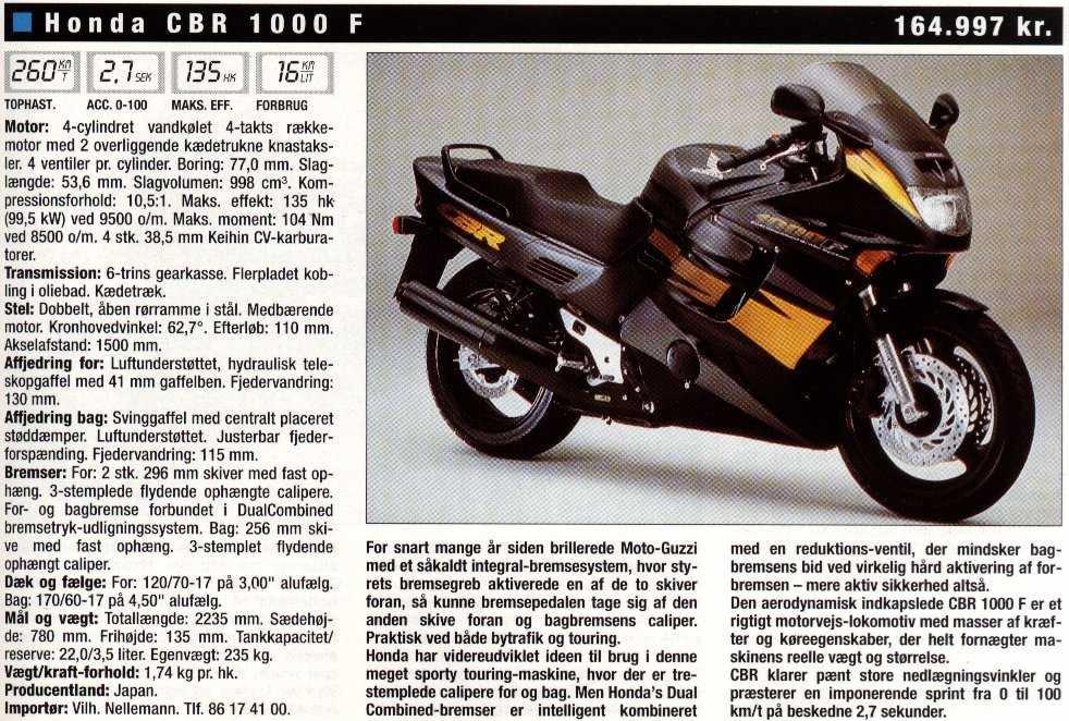 Honda CBR1000F - Solgt d. 30/12 billede 19