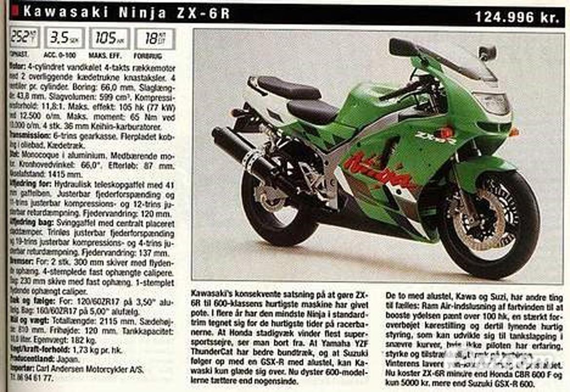 Kawasaki zx6r billede 16