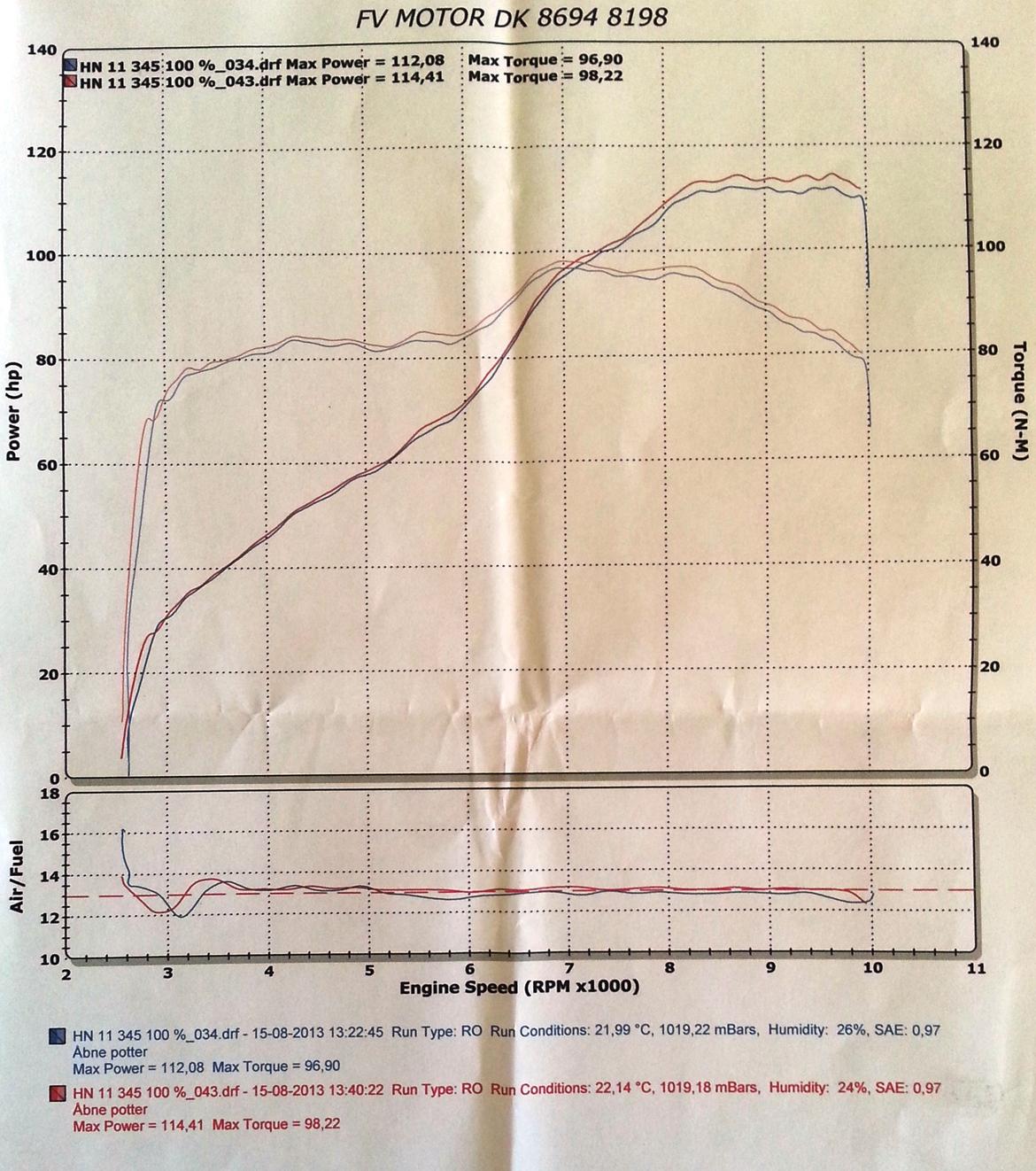 Suzuki TL 1000S billede 13