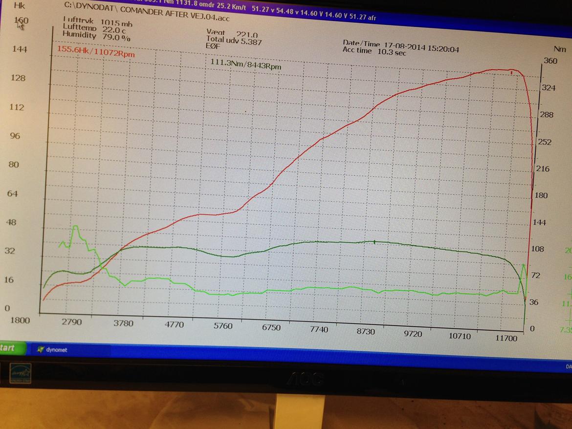 Honda CBR 954 RR (SC50) Fireblade *MOVISTAR* -  155,6 HK V/11072 o/min og 111 Nm V/8443 o/min   billede 12