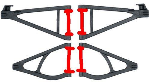 Afstand mellem bærearm