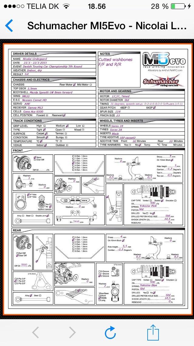 Bil Schumacher MI5 EVO billede 26