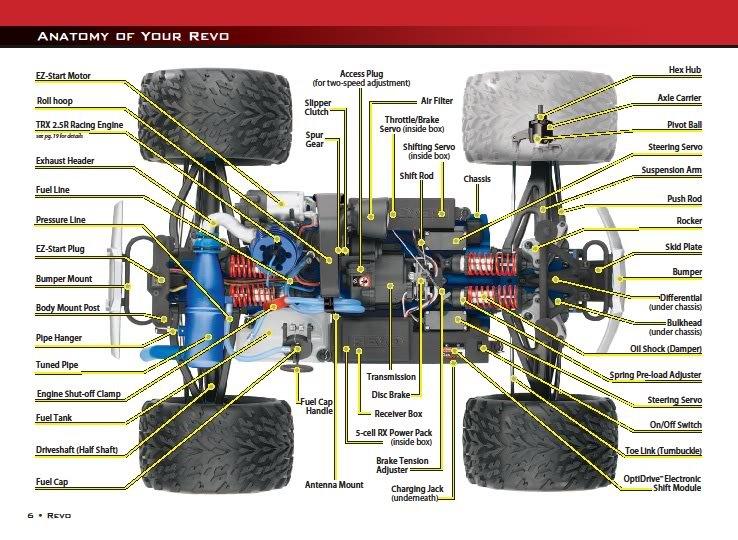 Truck traxxas s-maxx 2.5R billede 14