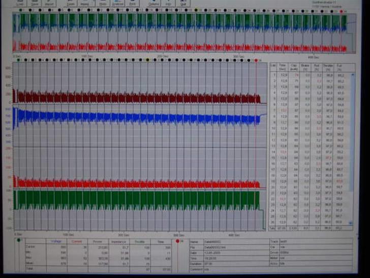 Bil Xray T2 - Interface fra bilen til  Pc så kan jeg se ALT hvad der sker med bilen når jeg kører   Kanon i orden billede 19