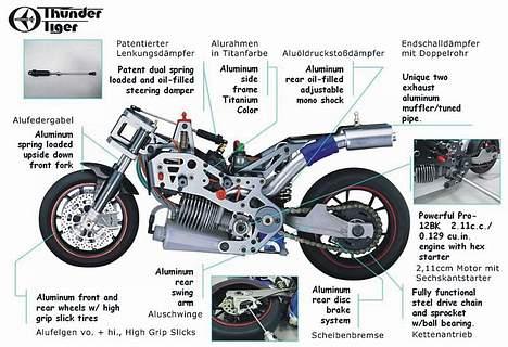 Motorcykel Ducati 999R billede 6