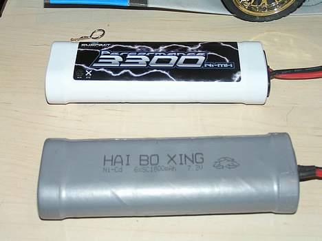 Bil hbx skyline billede 5