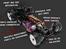 Bil HotBodies CYCLONE