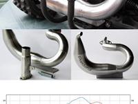 Uber Rc udstødning søges