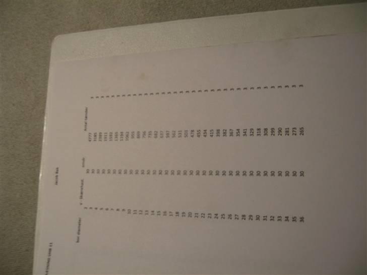 Værktøjsmagere - "H1 forløbet" - Alle formler for omdrejninger af diverse bor,fræser osv :) billede 16