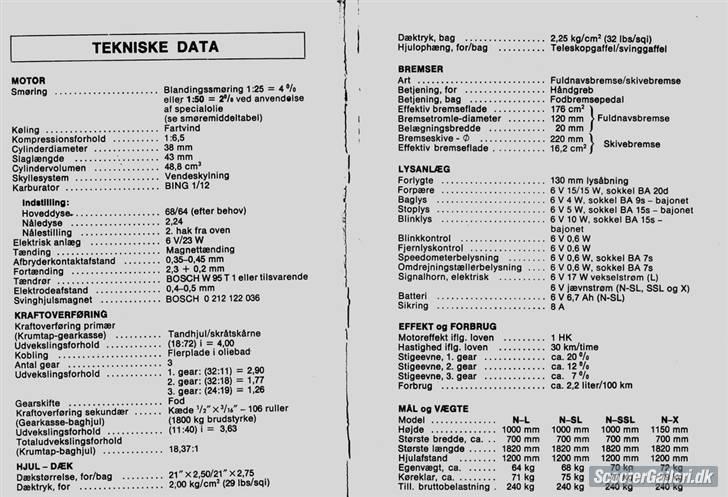Samlevejledning af motor billede 1