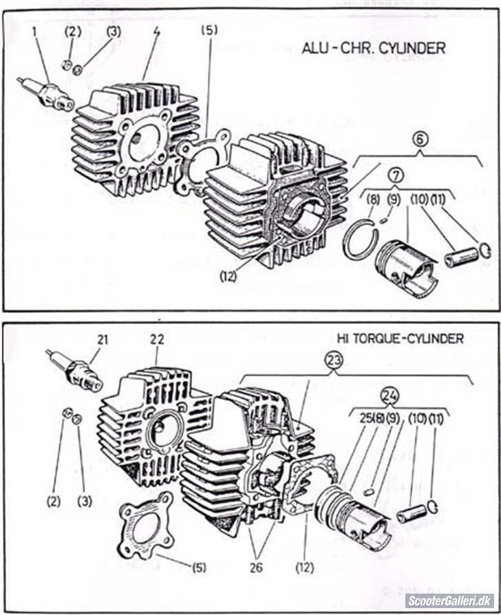 Samlevejledning af motor - Hjælp til cylinder og montering billede 5