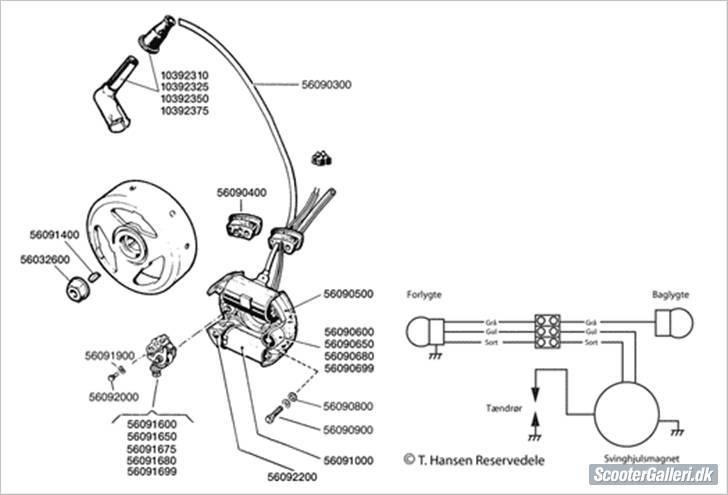 Samlevejledning af motor - Lidt til tænding billede 13