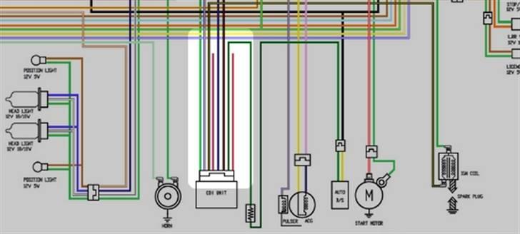 4 takt,-Kymco Agility 50-begrænser - Læg mærke til de 2 ledninger som går ud fra CDI boksen men som ikke går nogen steder hen
Det nok at fjerne 1 af ledningerne.
Ledningen kan tages ud af stikker og der kan puttes noget tape omkring.
Hvis scooteren ønskes begrænset igen for eksempel ved salg af scooter så kan ledningen let sættes i igen.
 billede 14
